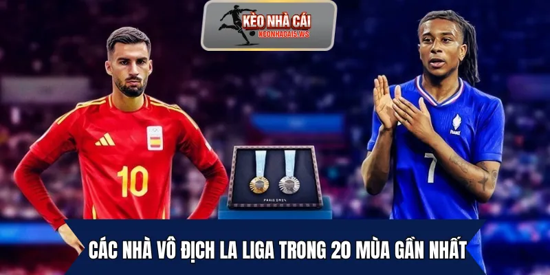 Các nhà vô địch La Liga trong 20 mùa gần nhất