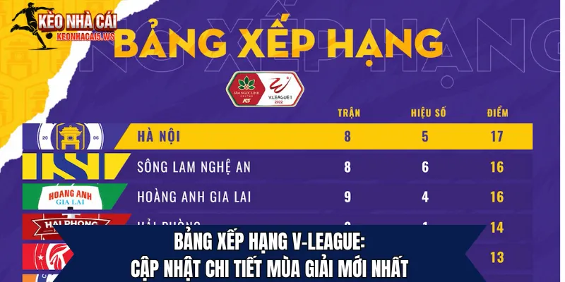 Bảng Xếp Hạng V-league: Cập Nhật Chi Tiết Mùa Giải Mới Nhất