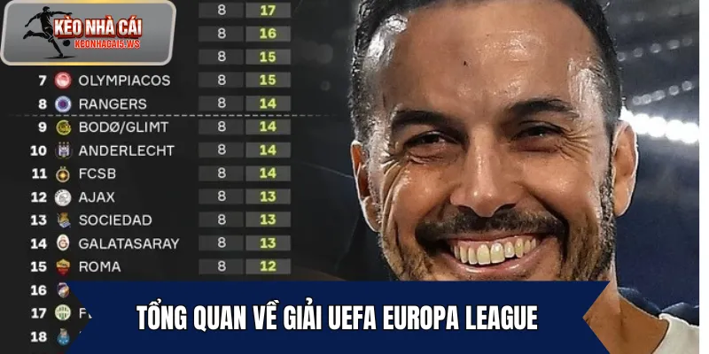 Tổng quan về giải UEFA Europa League