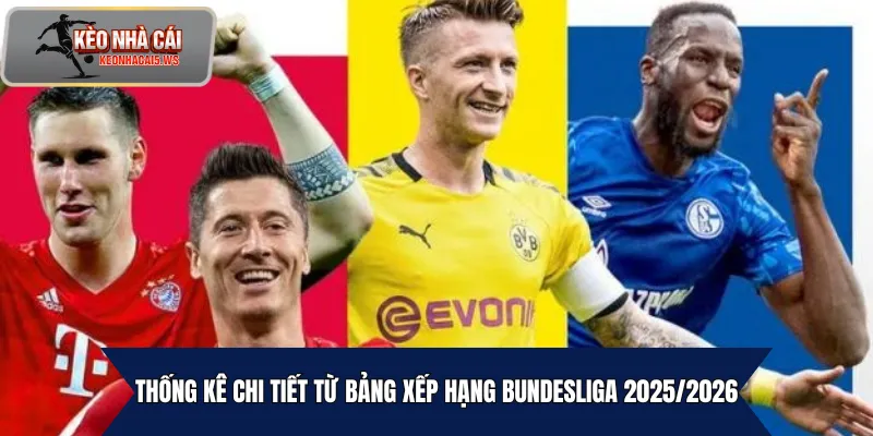 Thống kê chi tiết từ bảng xếp hạng Bundesliga 2025/2026