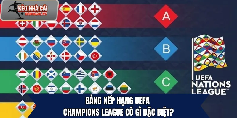 Bảng xếp hạng UEFA Champions League có gì đặc biệt?